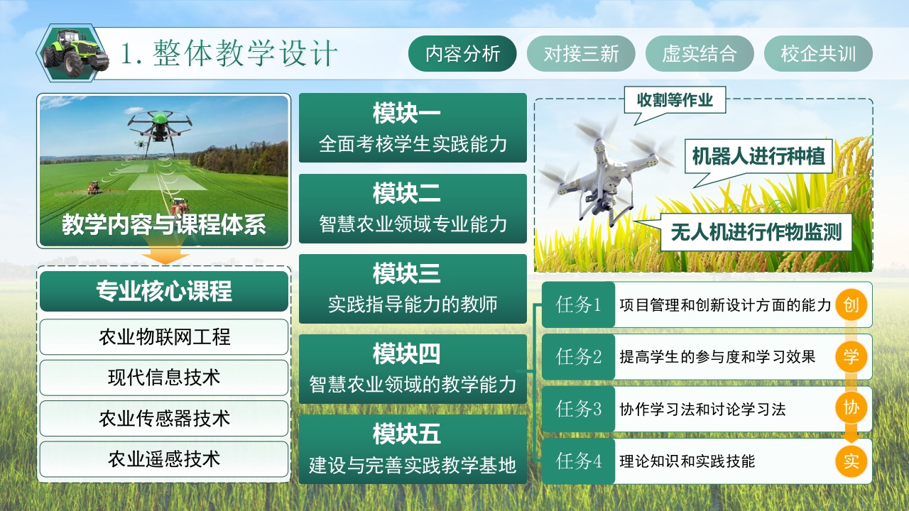 智农丰收第3页预览图