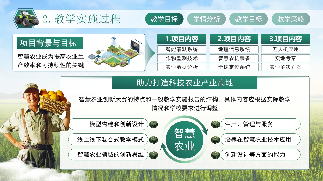 智农丰收第4页预览图