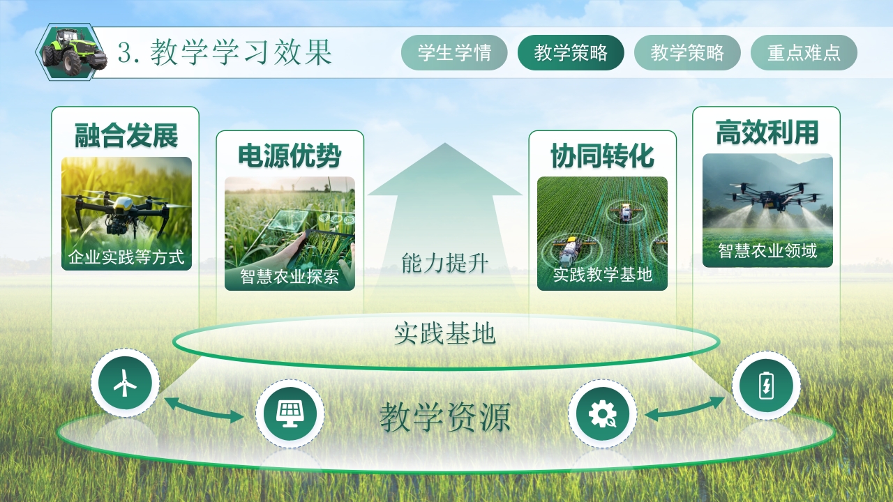 智农丰收第5页预览图
