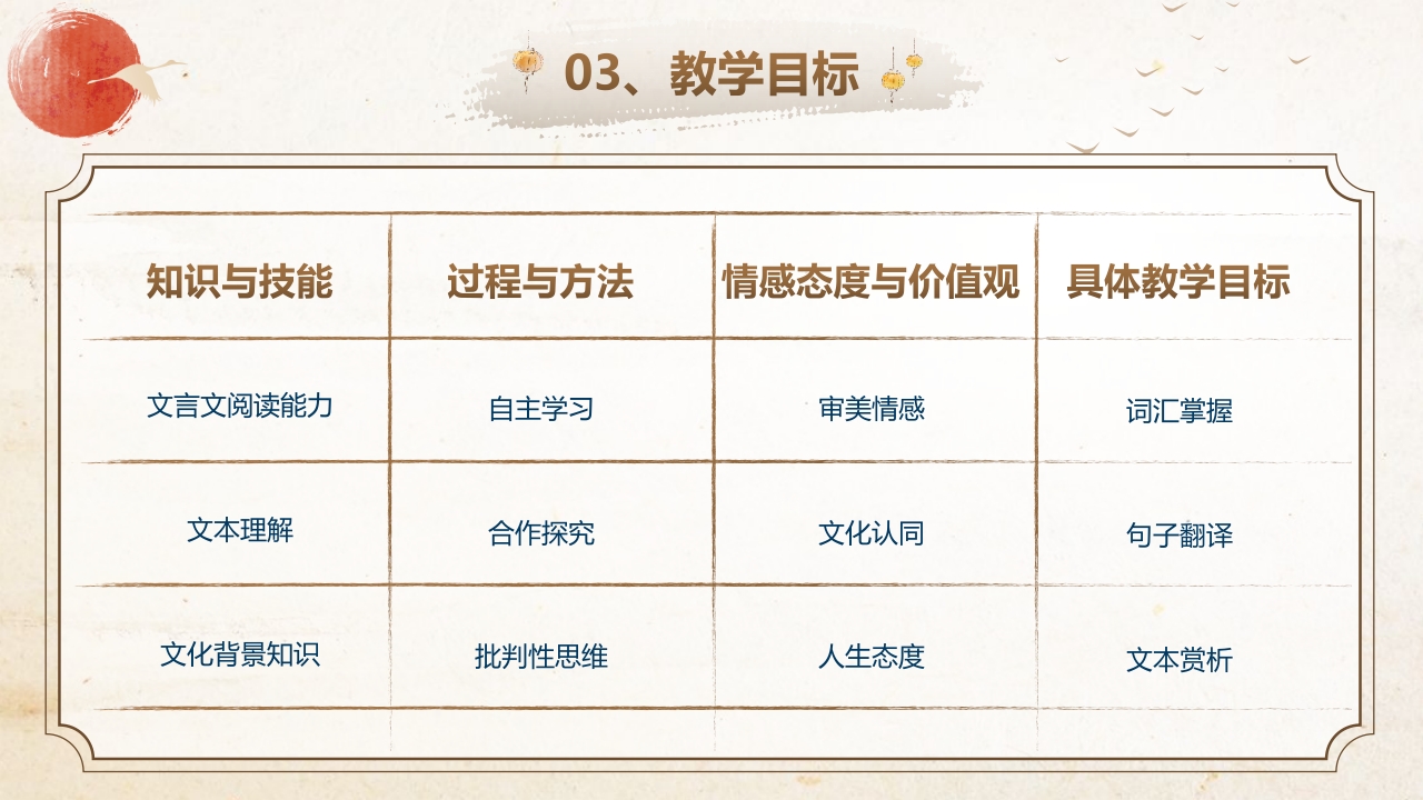《记承天寺夜游》说课课件第6页预览图
