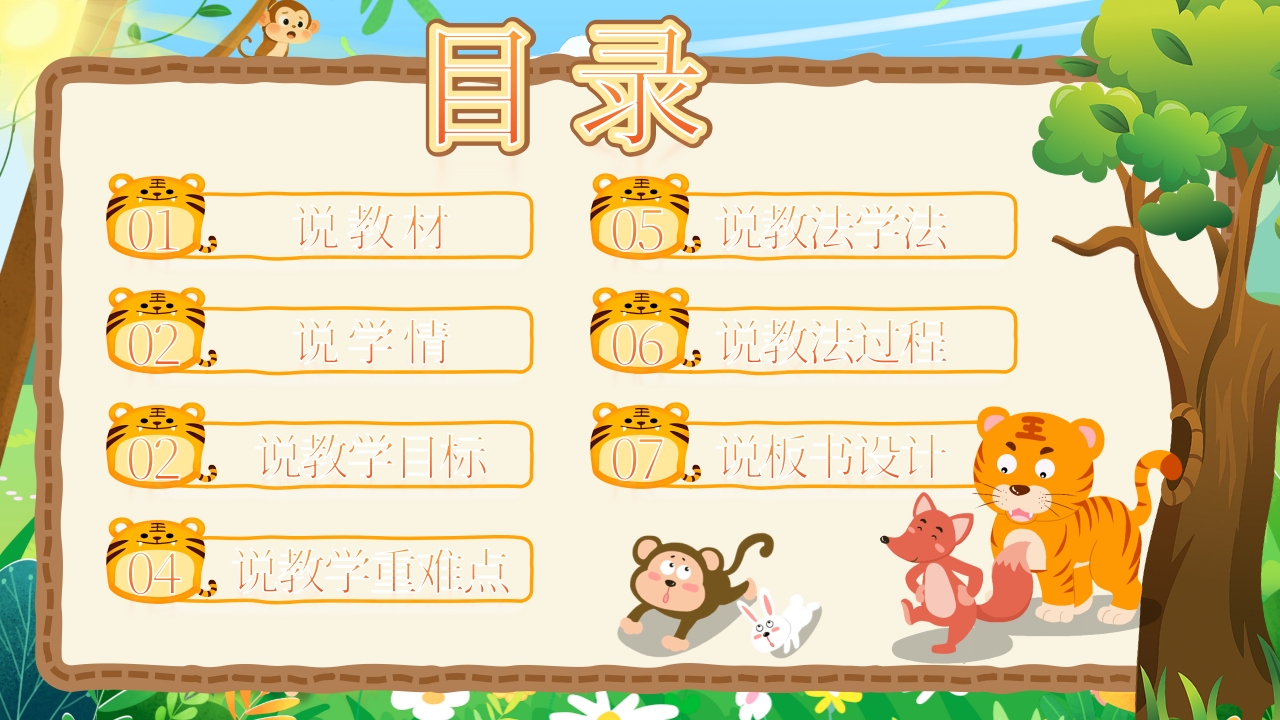 《狐假虎威》说课第2页预览图