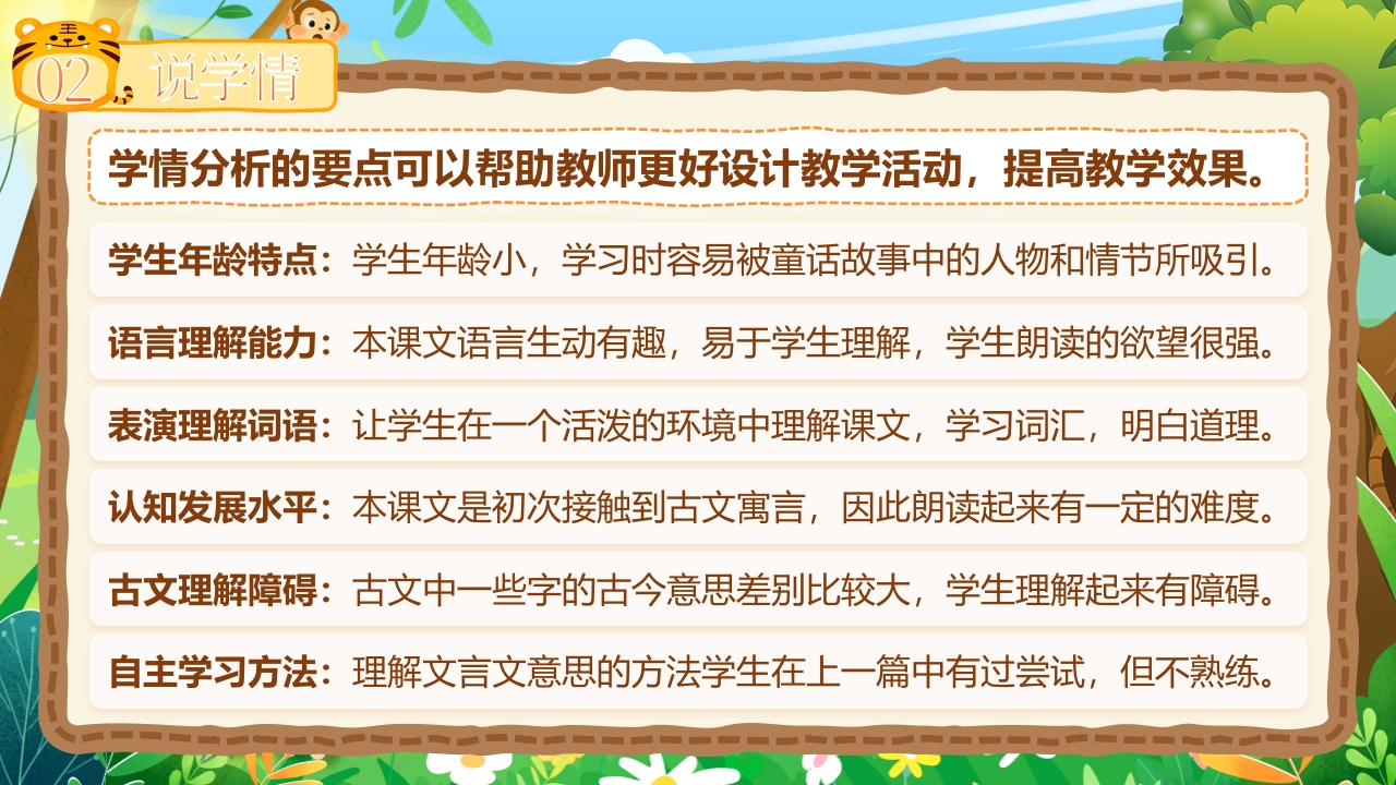 《狐假虎威》说课第3页预览图