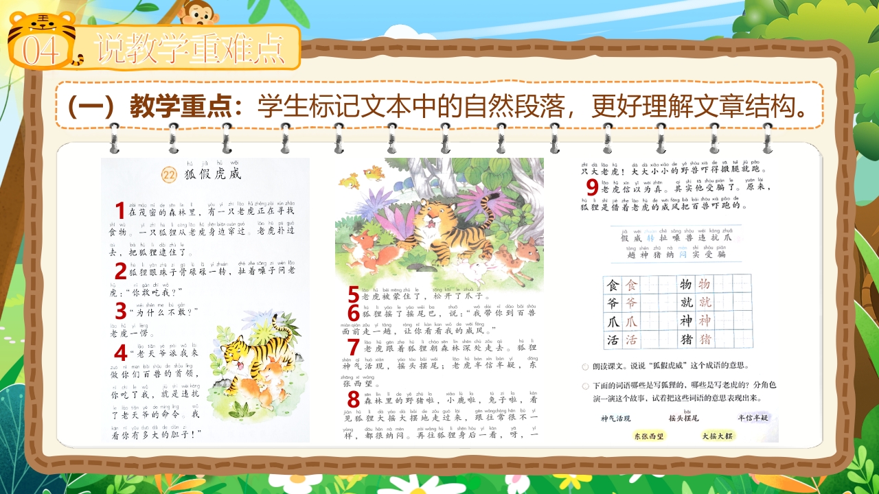 《狐假虎威》说课第5页预览图