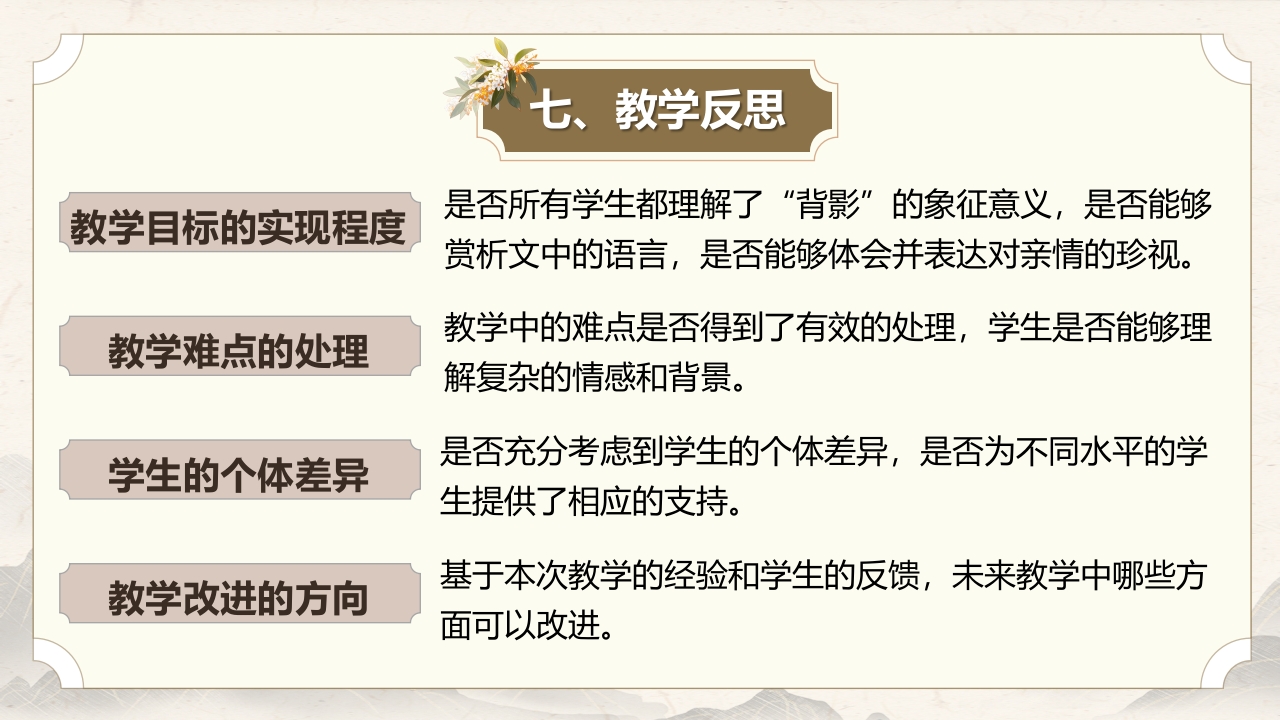 语文八上《背影》说课课件 第10页预览图