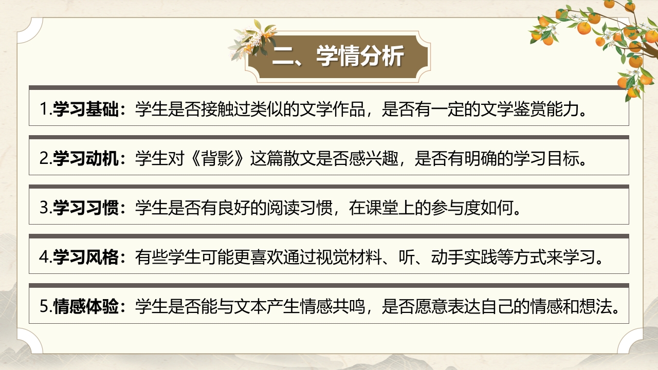 语文八上《背影》说课课件 第5页预览图