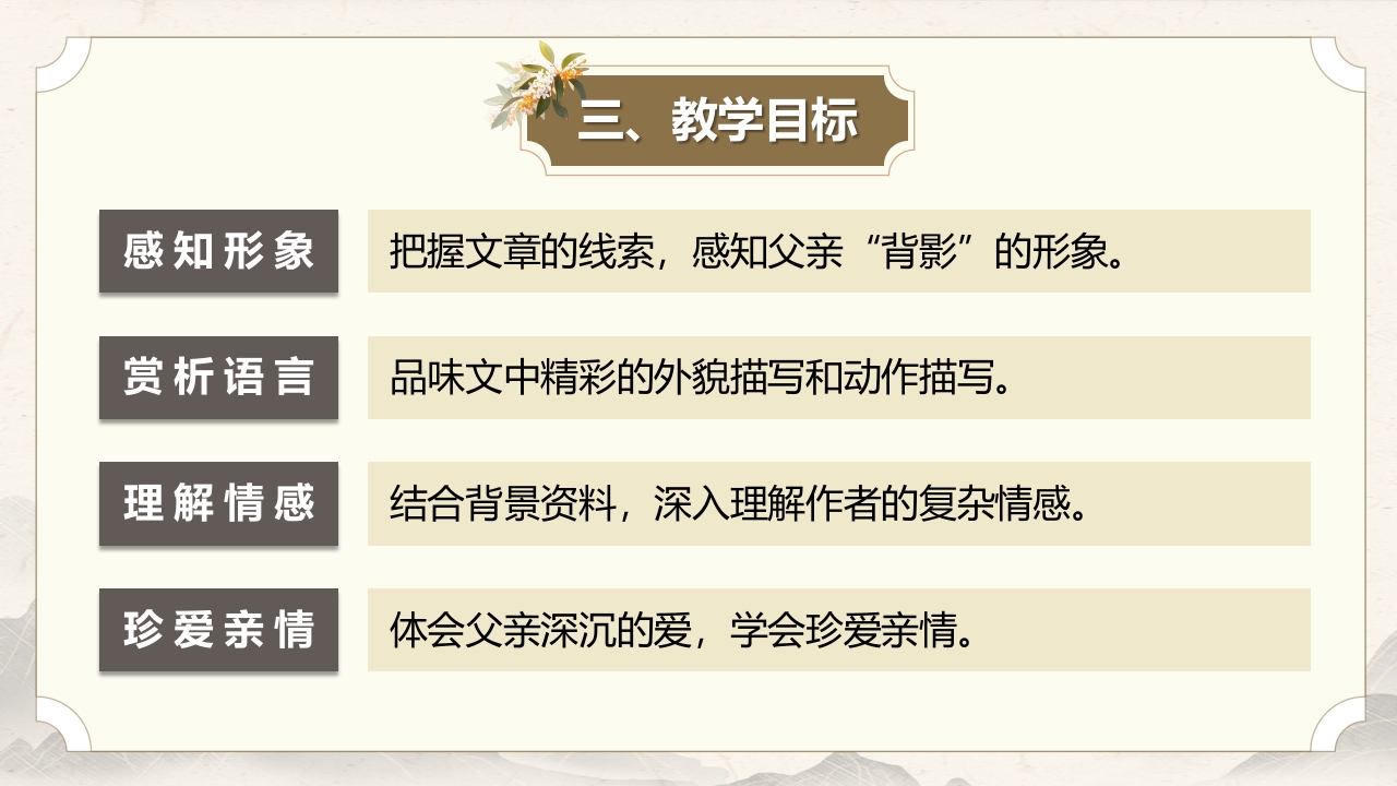 语文八上《背影》说课课件 第6页预览图