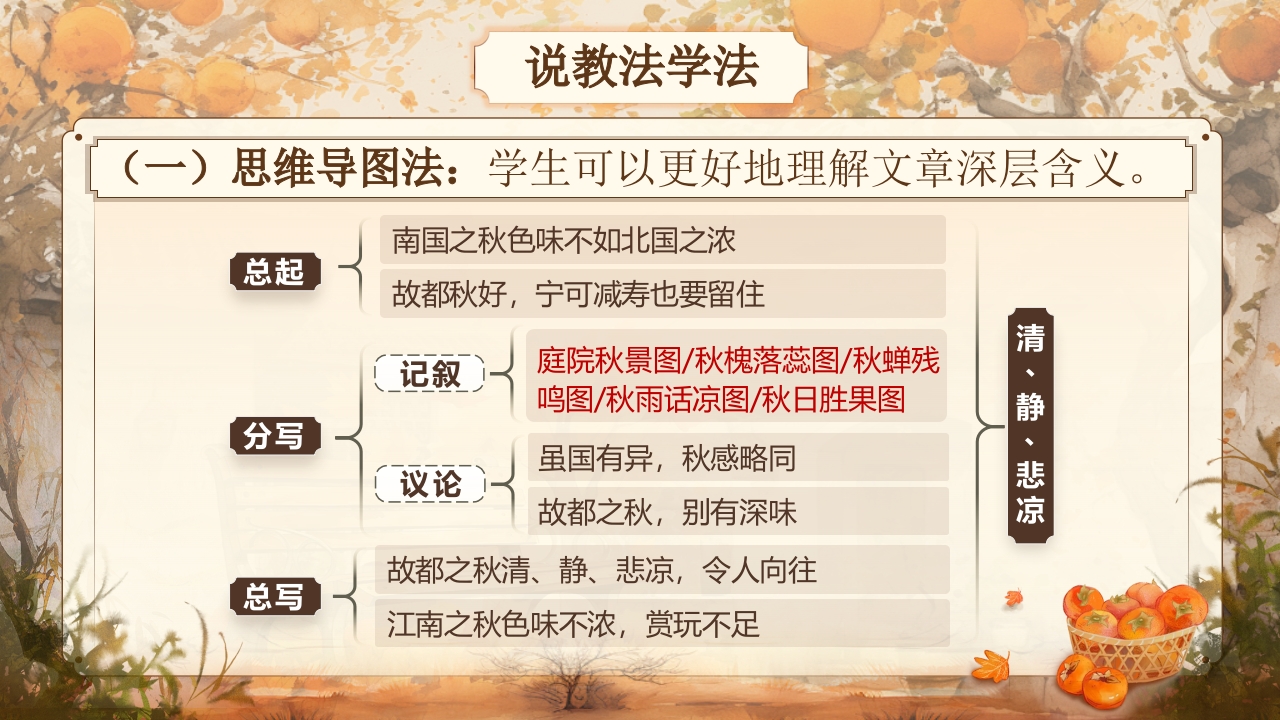 《故都的秋》说课第7页预览图