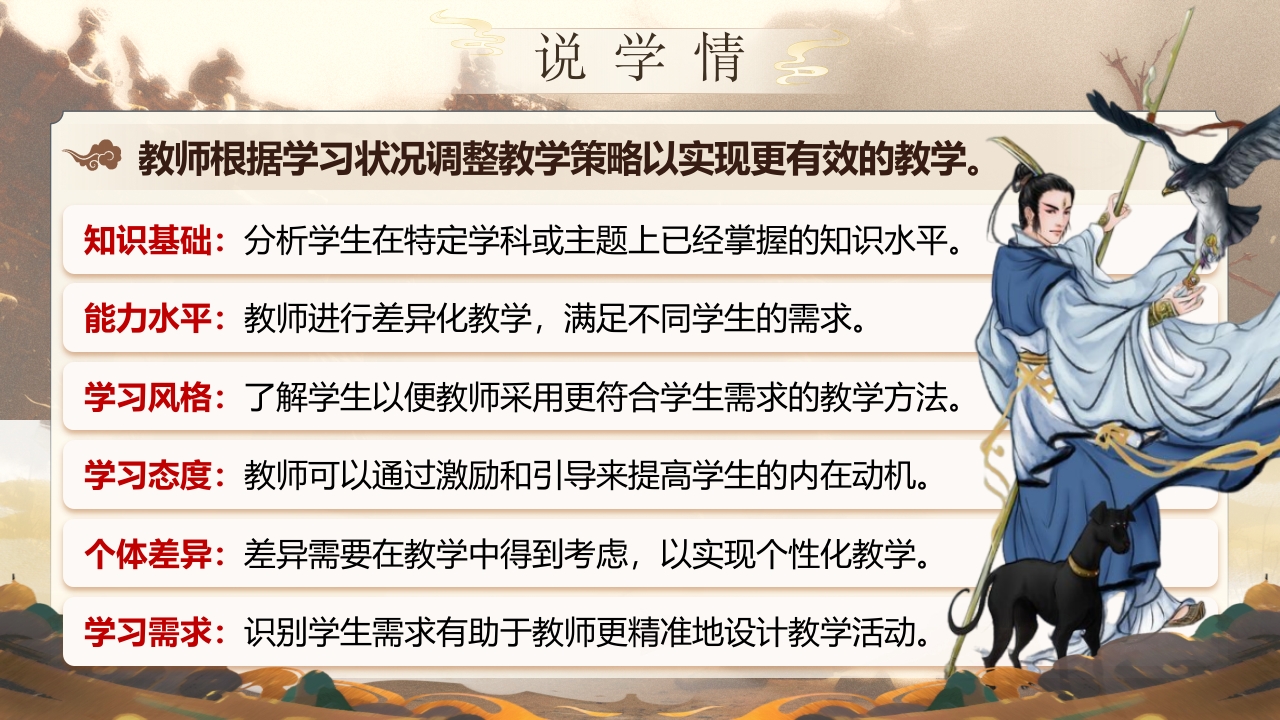 《 小圣施威降大圣》说课第4页预览图