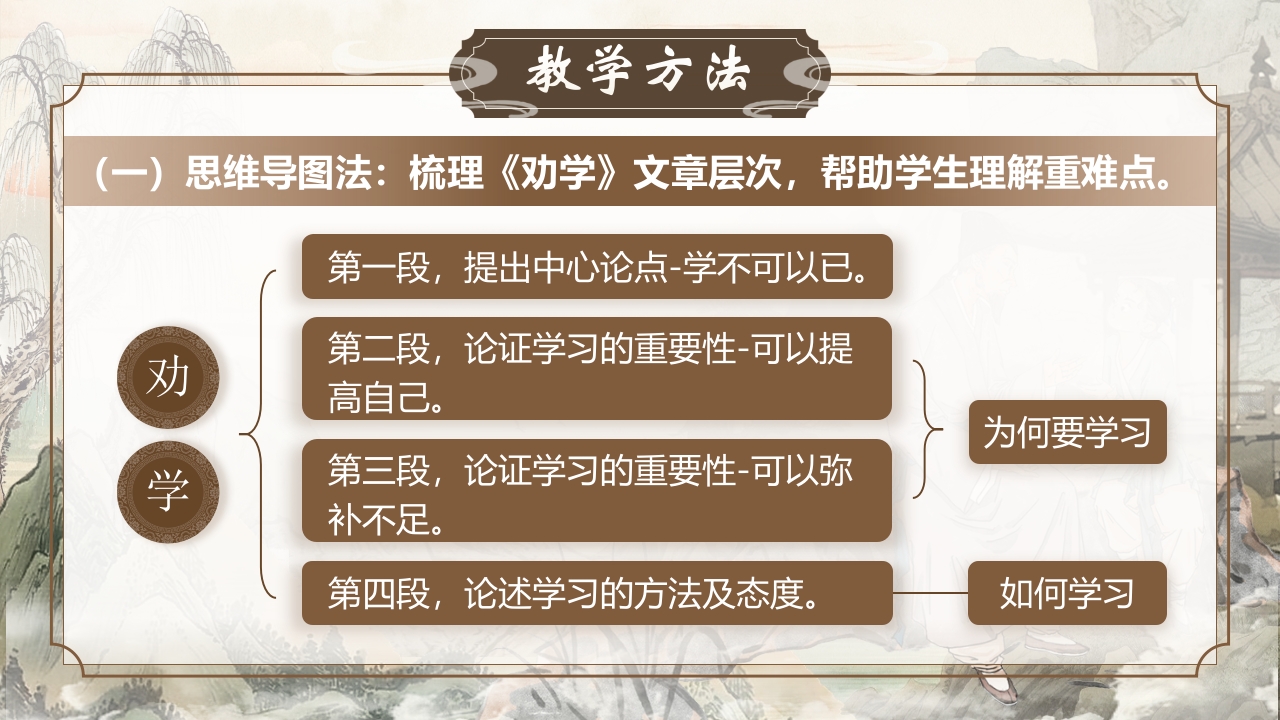 《劝学》说课第7页预览图