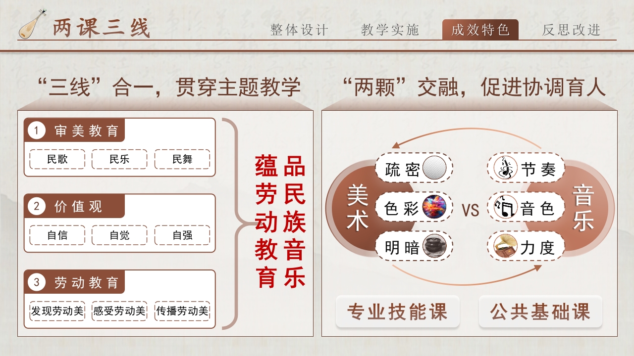 古典音乐鉴赏与实践第5页预览图