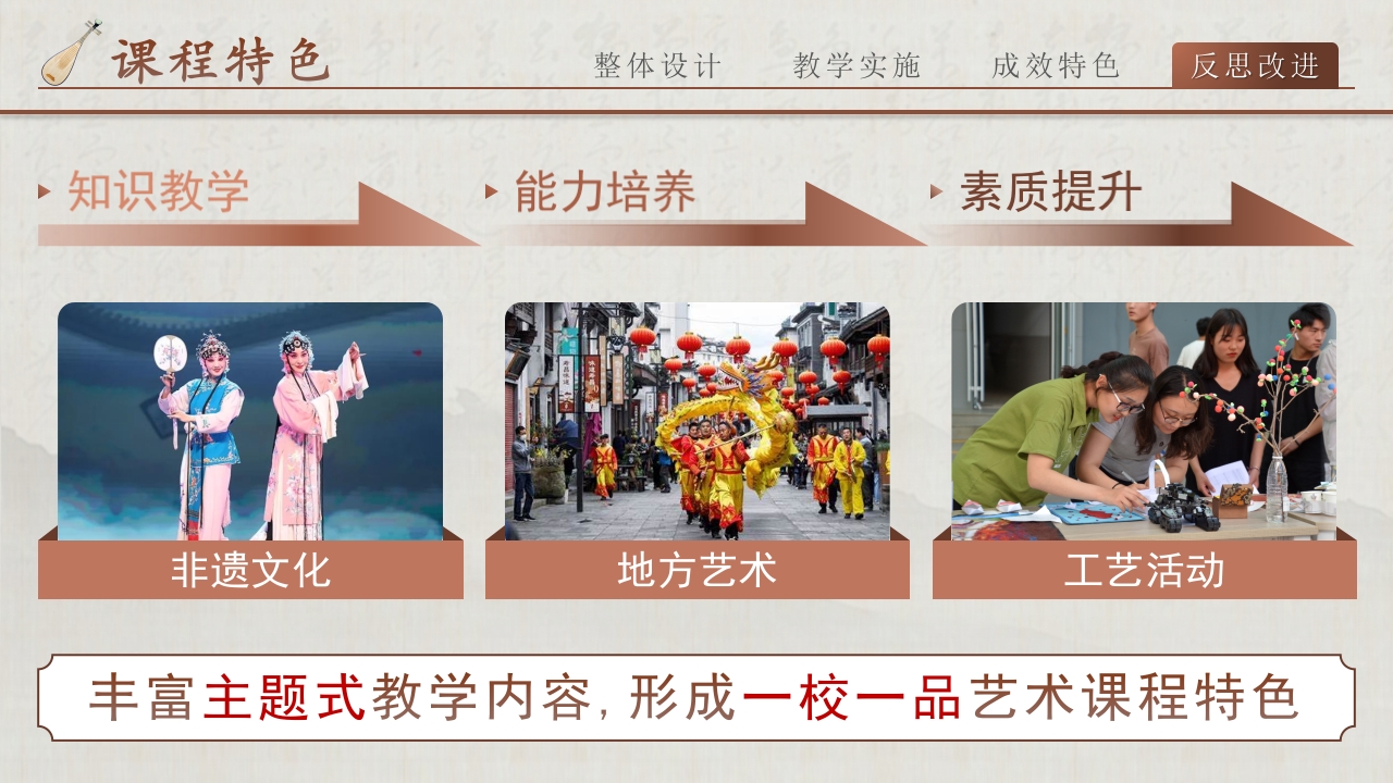 古典音乐鉴赏与实践第6页预览图