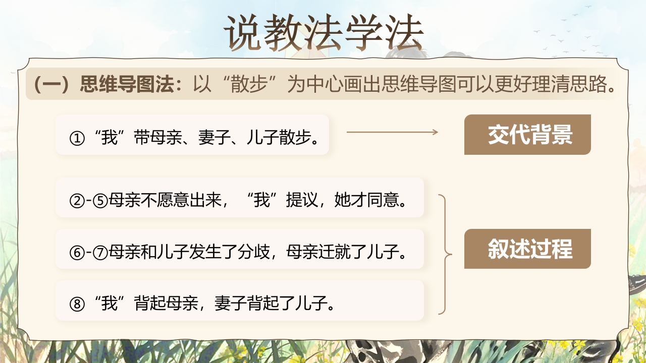 《散步》说课第6页预览图