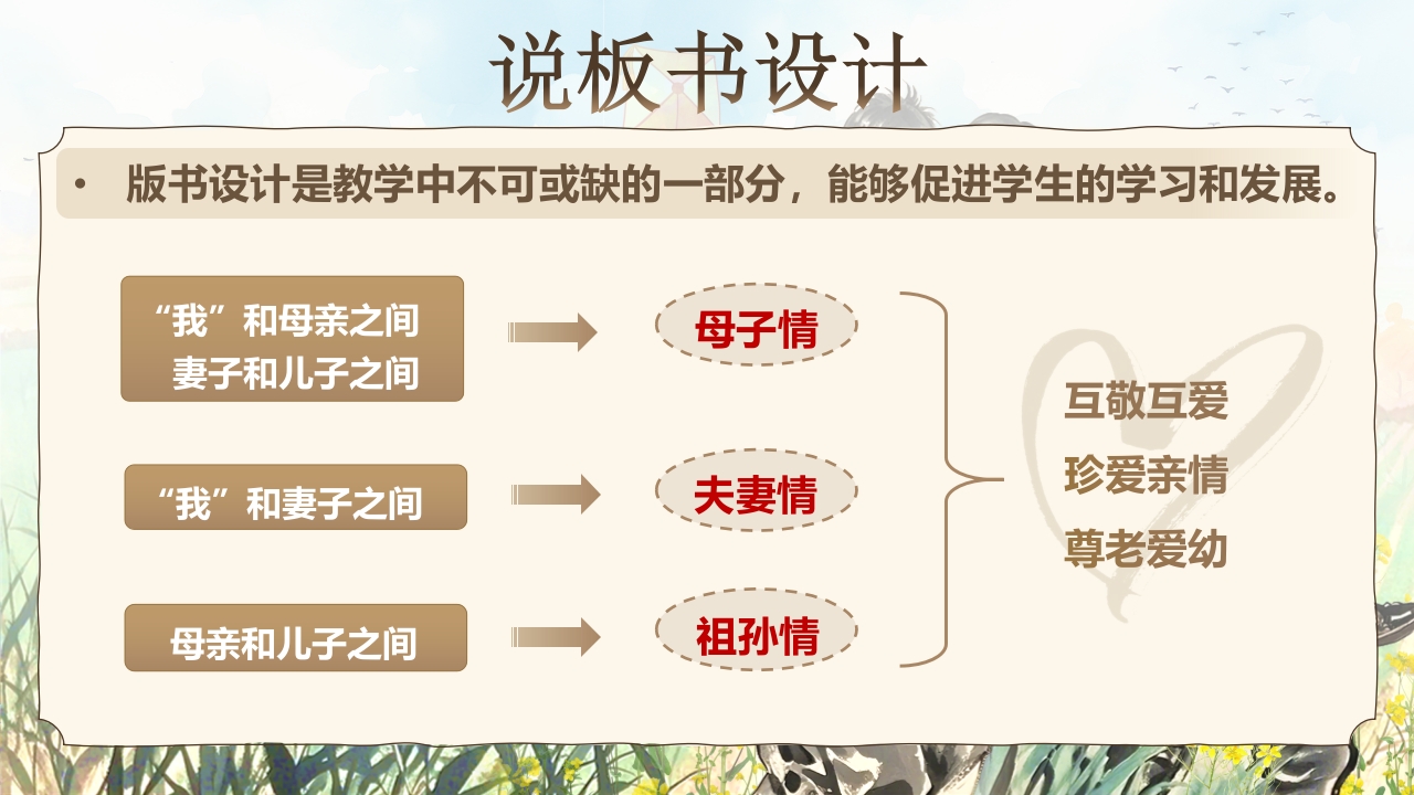 《散步》说课第8页预览图