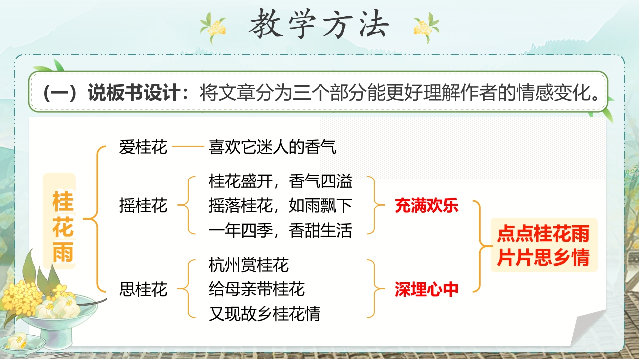 桂花雨第7页预览图