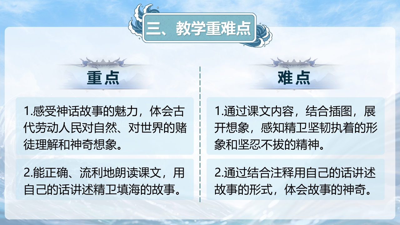 精卫填海第6页预览图