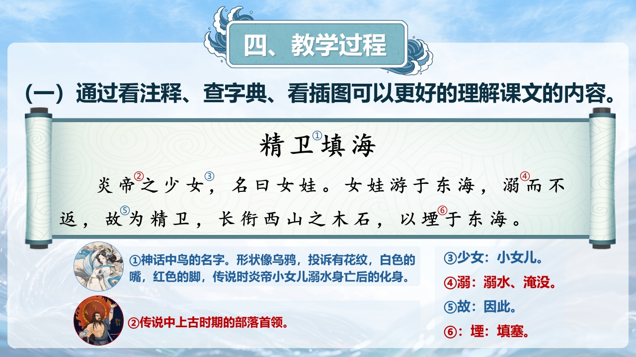 精卫填海第7页预览图