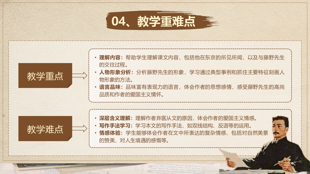 《藤野先生》说课课件第6页预览图