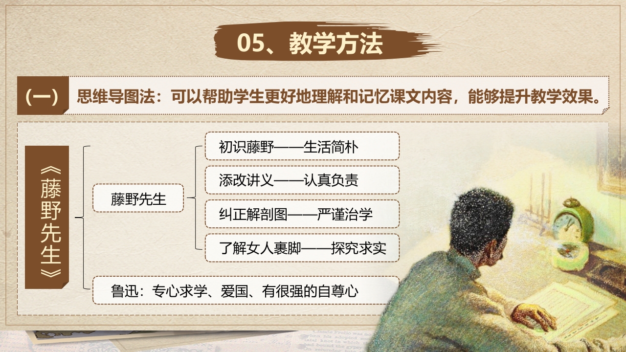 《藤野先生》说课课件第7页预览图