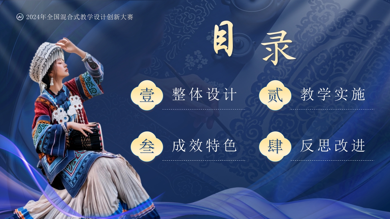 民间民族装饰图案第2页预览图