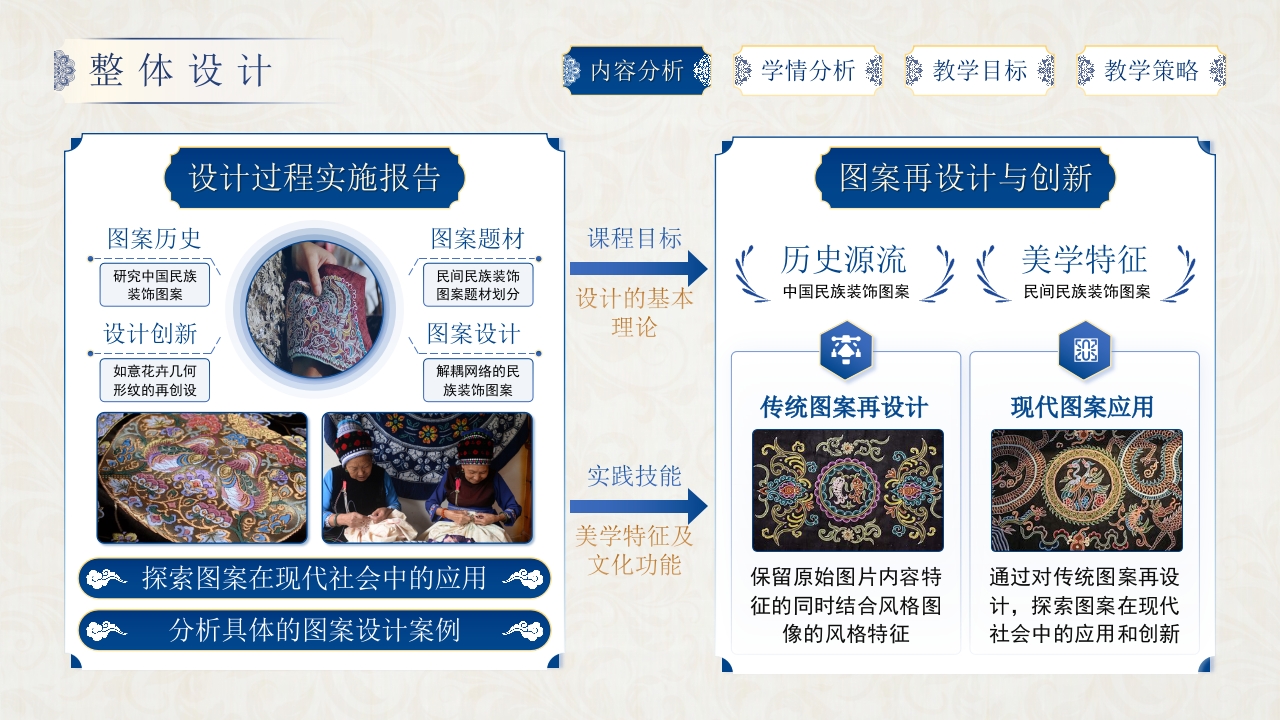 民间民族装饰图案第3页预览图