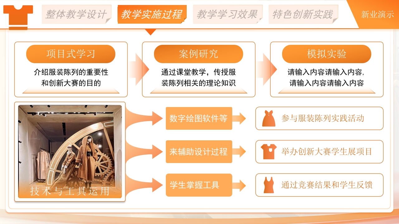 服装陈列第4页预览图