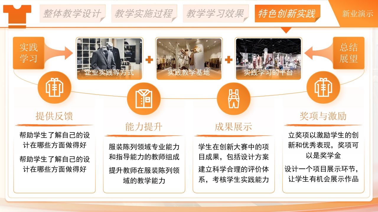 服装陈列第6页预览图