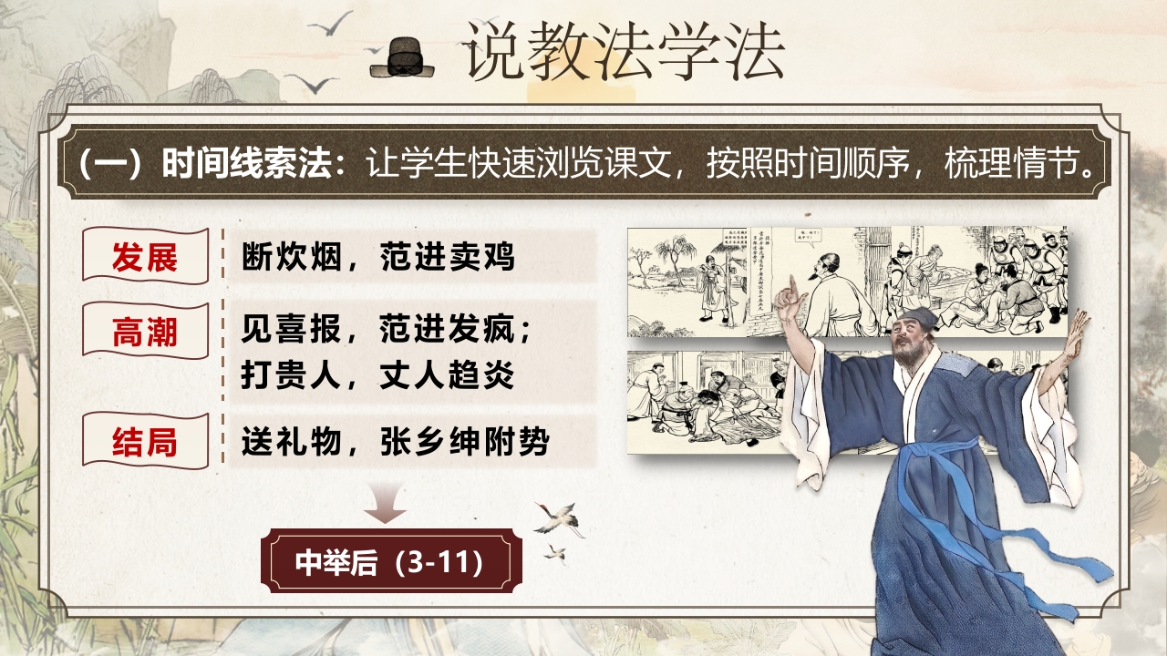 《范进中举》说课第6页预览图