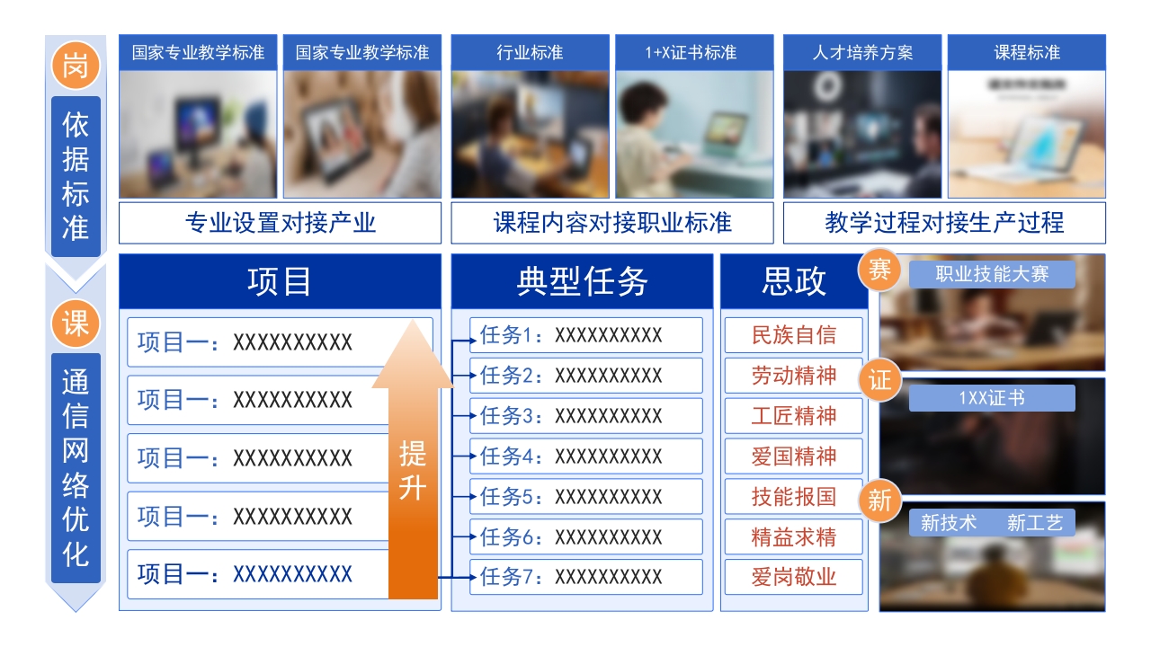 4-1《古建筑》架构图蓝色第8页预览图