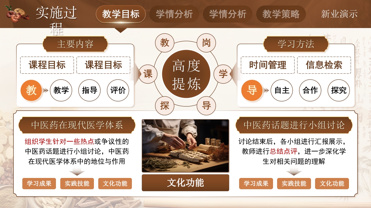 中医药学第5页预览图