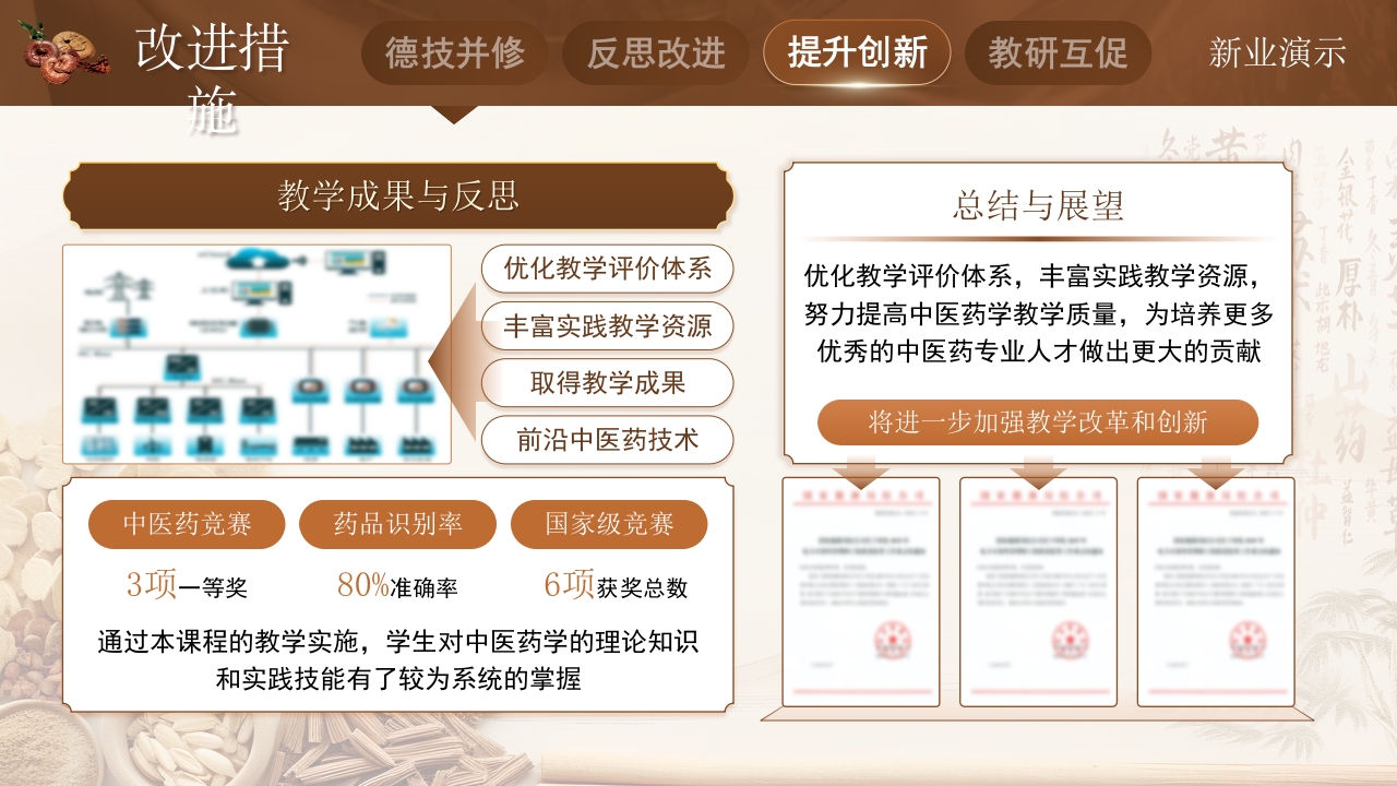 中医药学第8页预览图