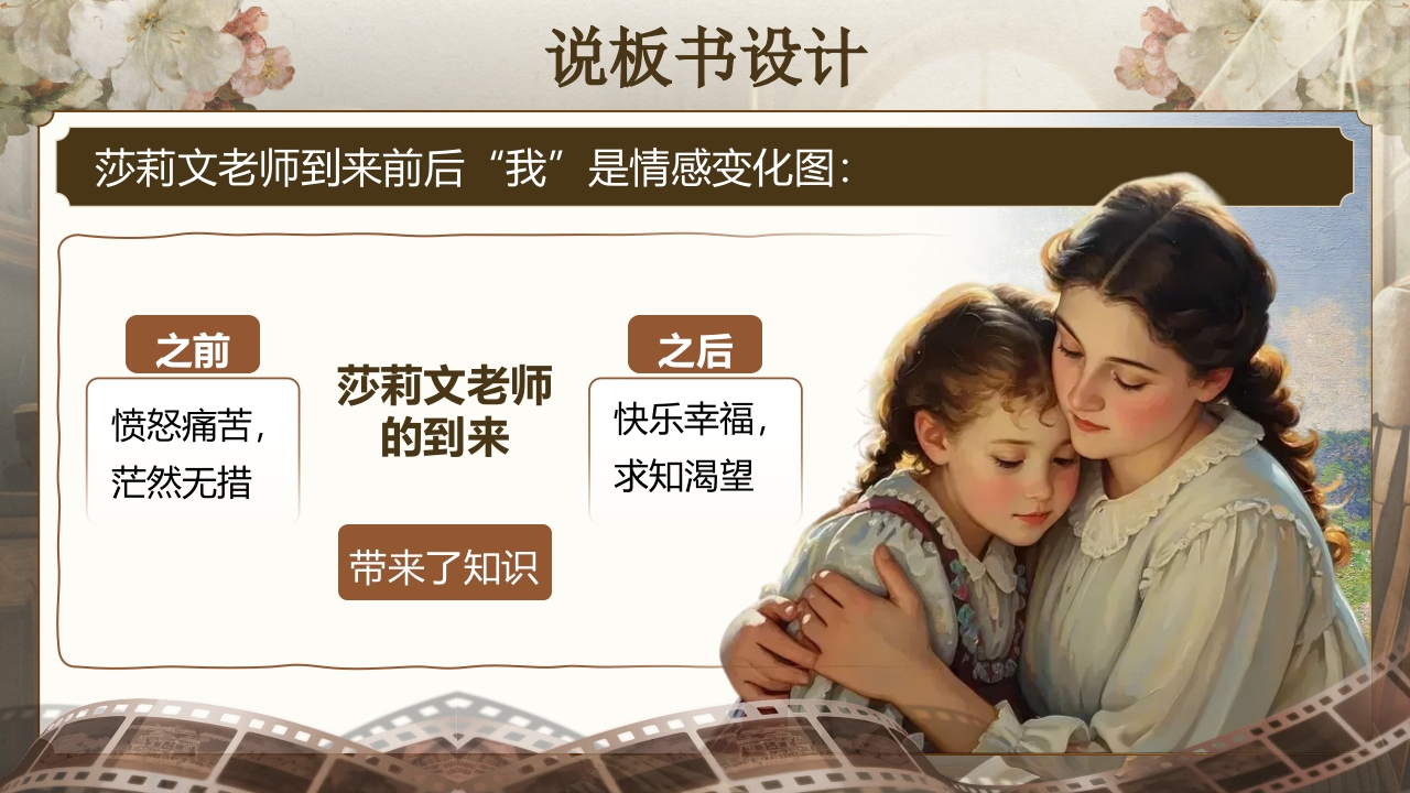 《再塑生命的人》说课第8页预览图