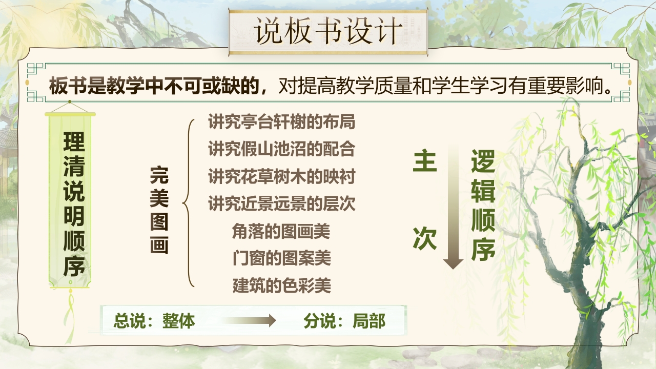 《苏州园林》说课第8页预览图