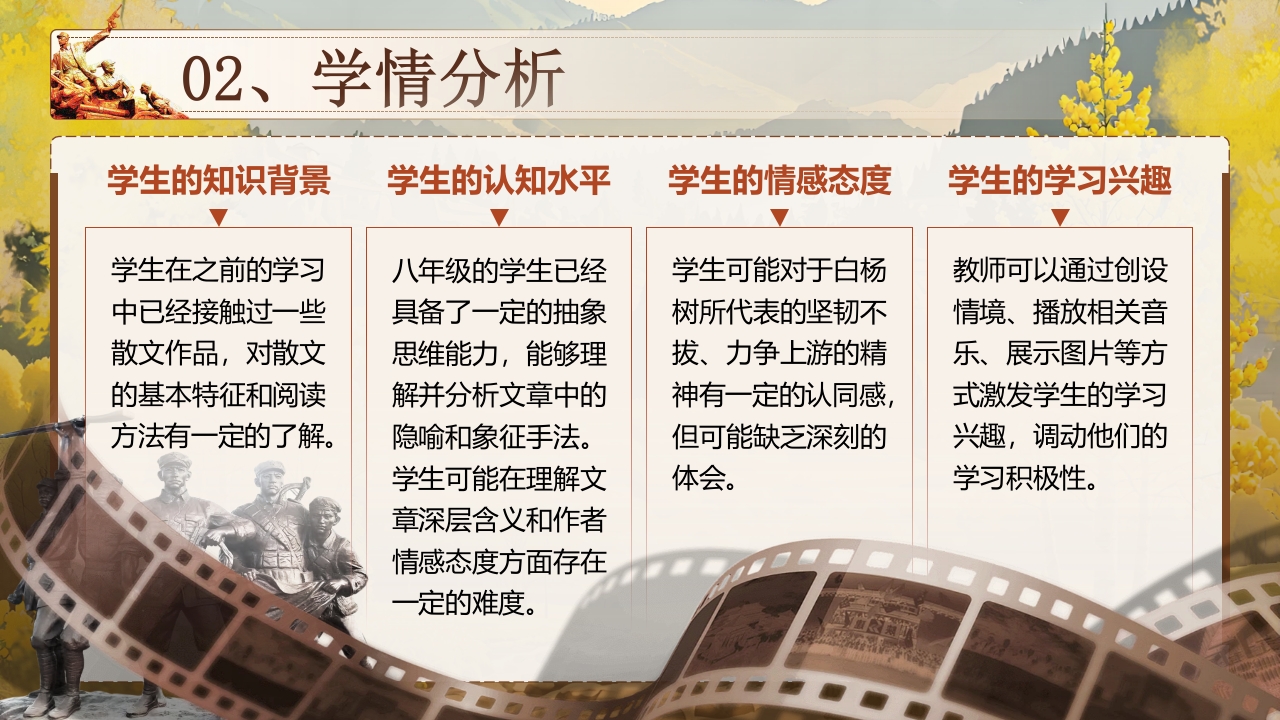 《白杨礼赞》说课第5页预览图