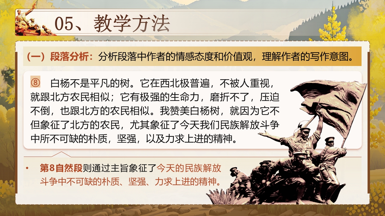 《白杨礼赞》说课第7页预览图
