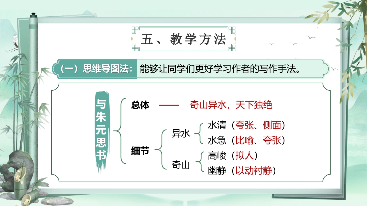 与朱元思书第8页预览图