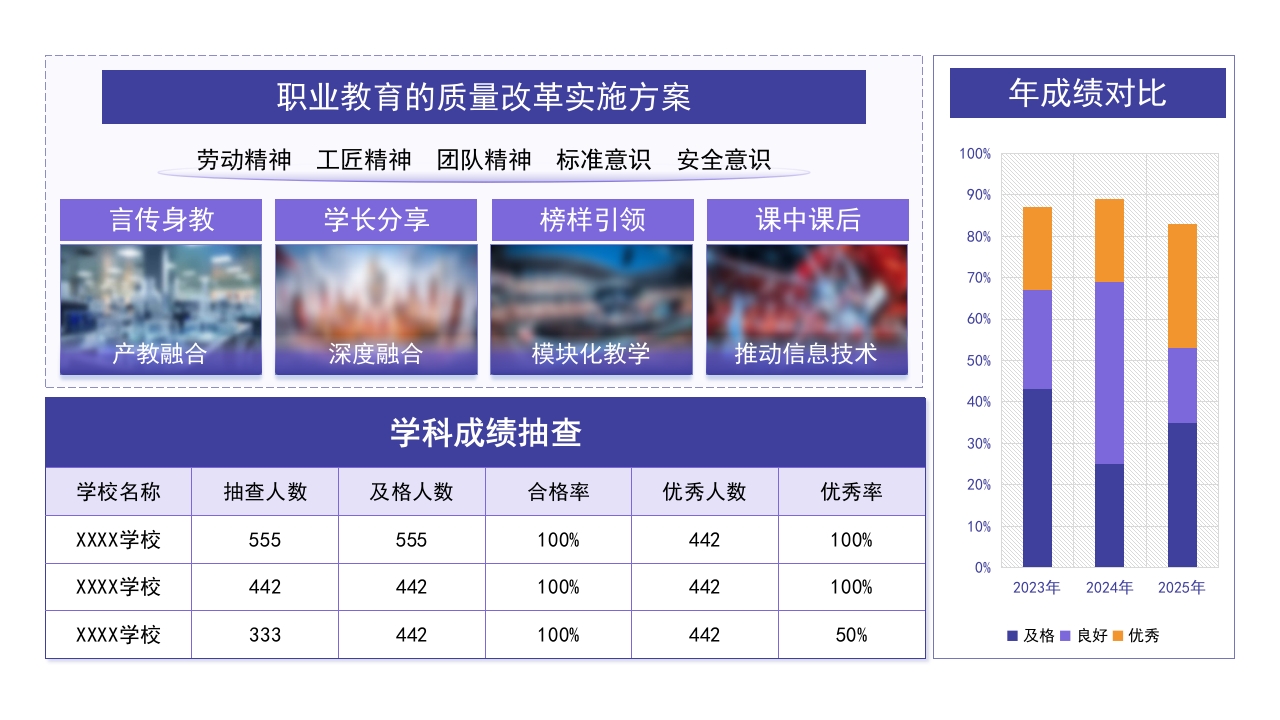 3-1《课程设计》架构图第4页预览图