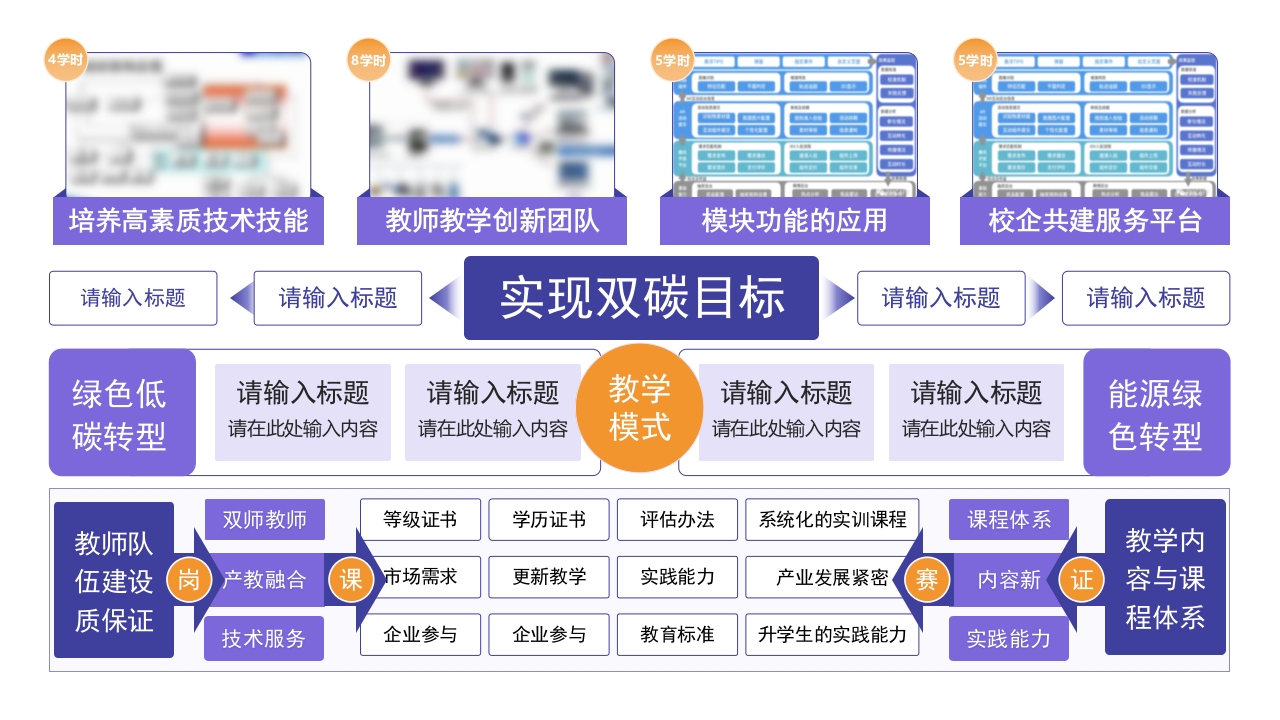 3-1《课程设计》架构图第5页预览图