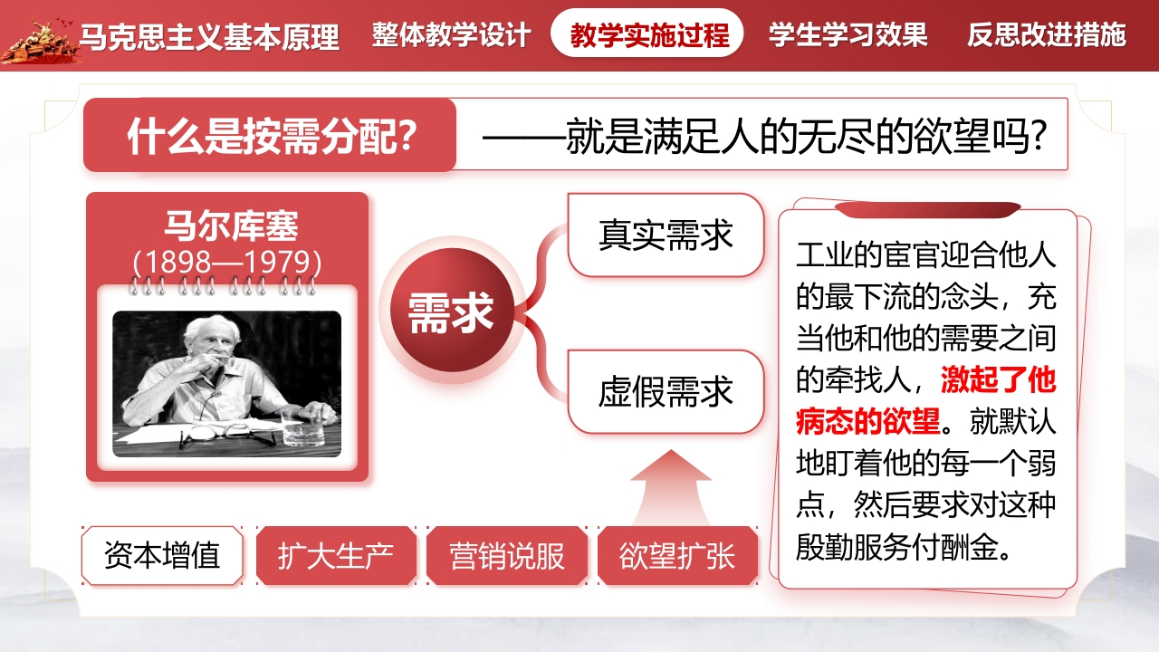 《马克思主义理论》教学创新大赛第5页预览图
