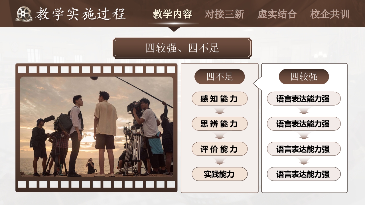 影视鉴赏(教学实施报告)第4页预览图