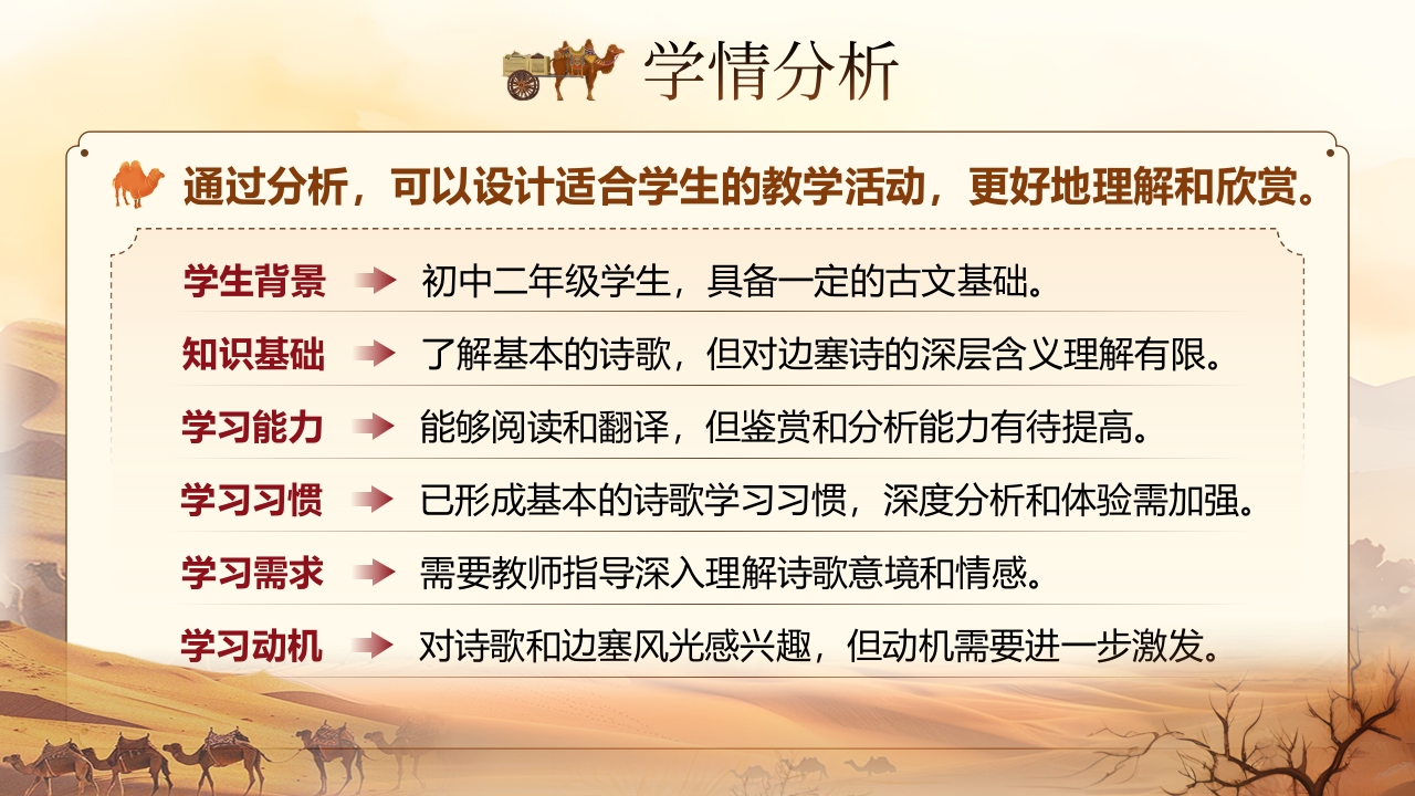 《使至塞上》说课第4页预览图