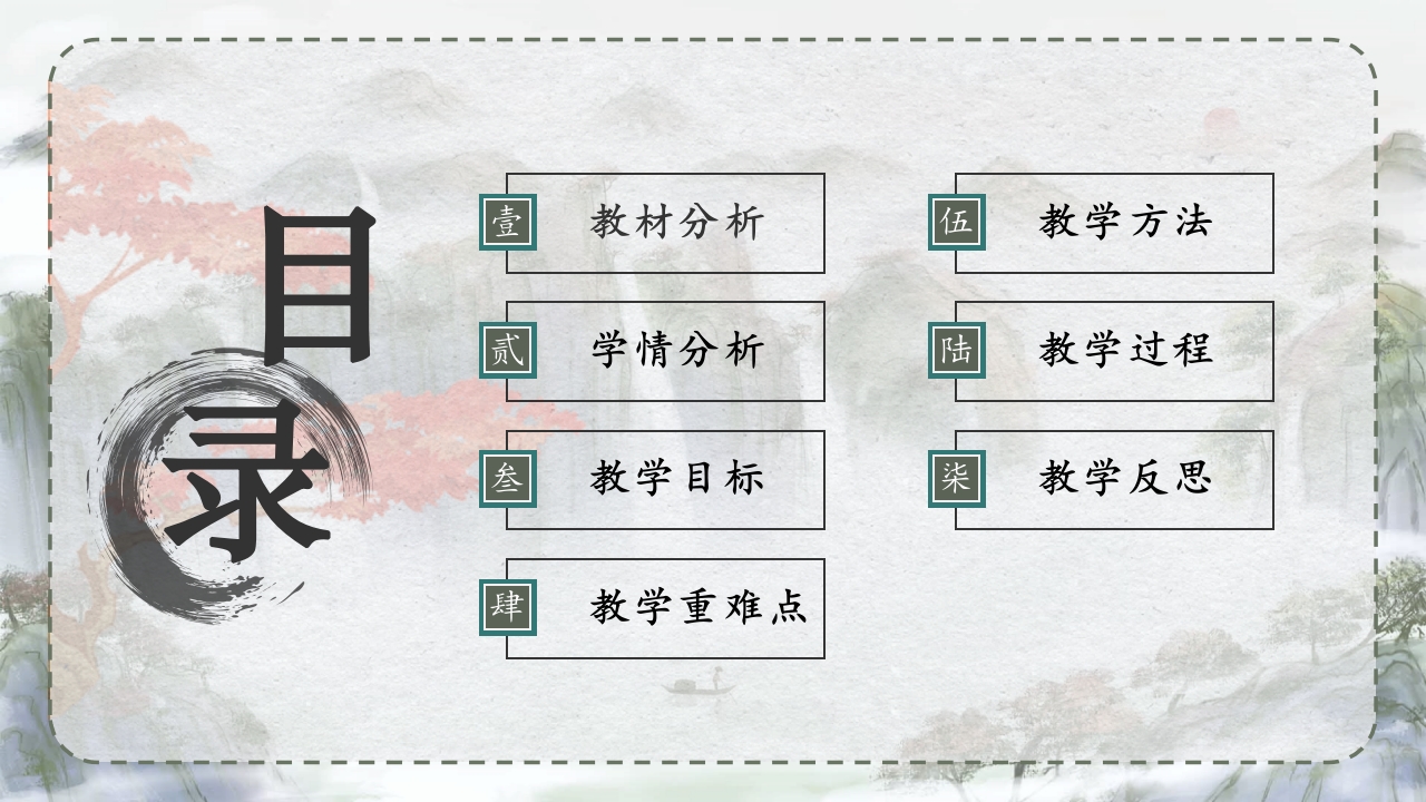初中语文-八上《野望》说课第2页预览图