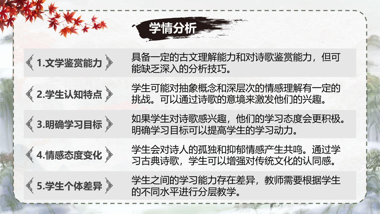 初中语文-八上《野望》说课第5页预览图