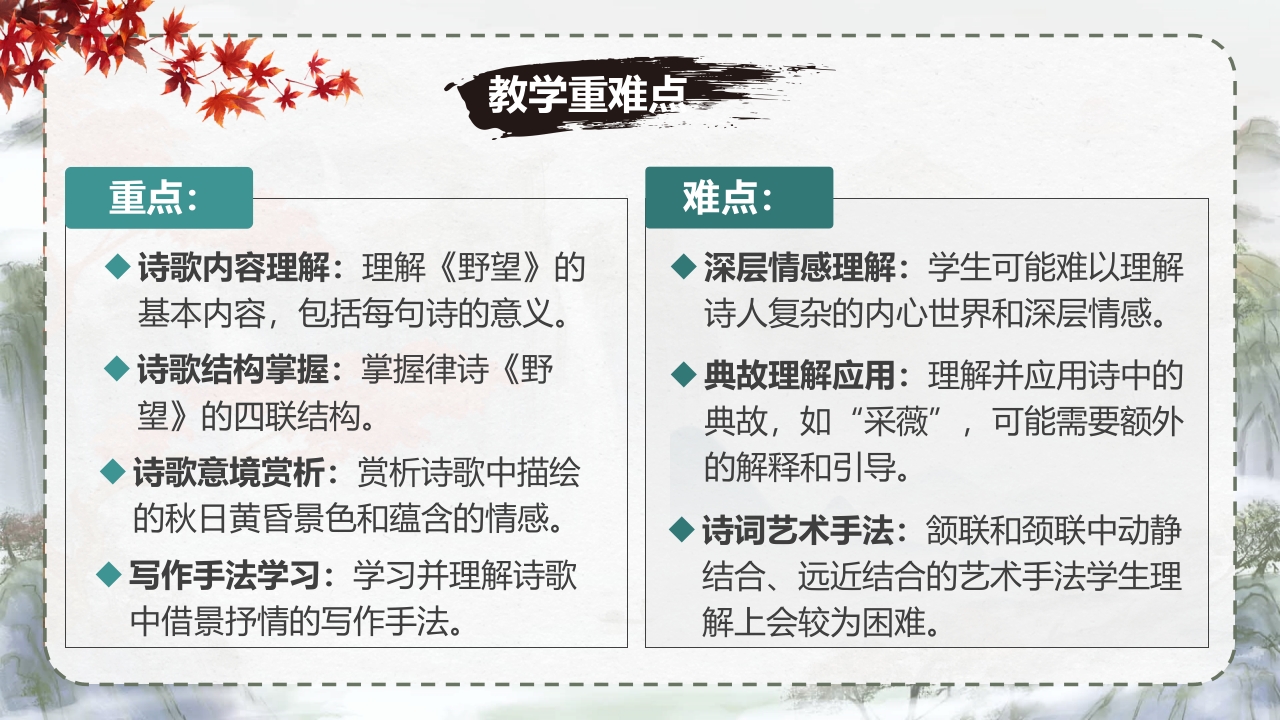 初中语文-八上《野望》说课第7页预览图
