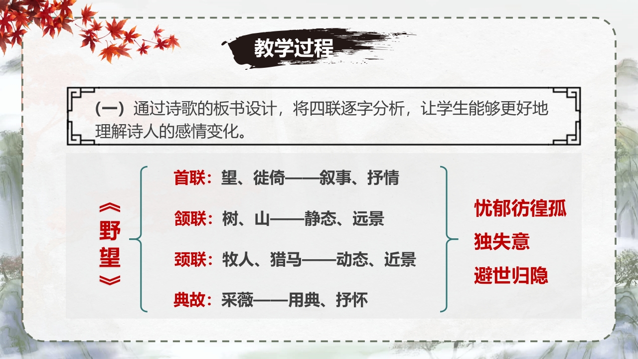 初中语文-八上《野望》说课第9页预览图