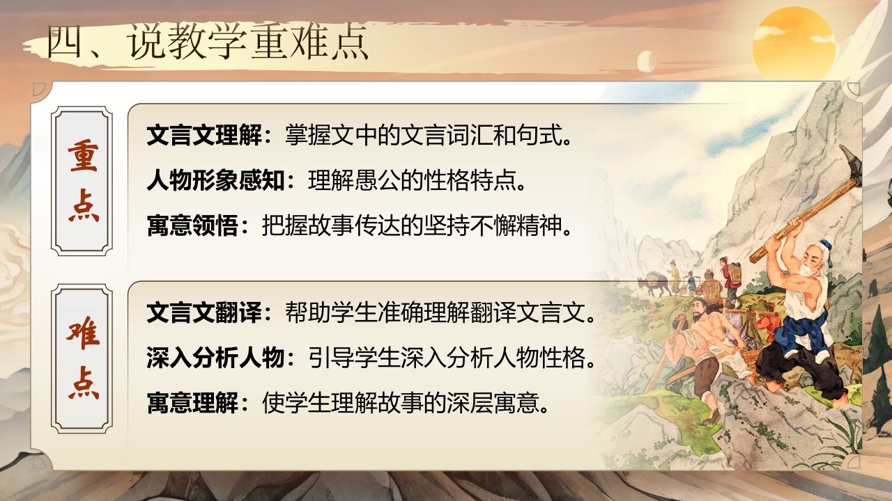 《愚公移山》说课第6页预览图