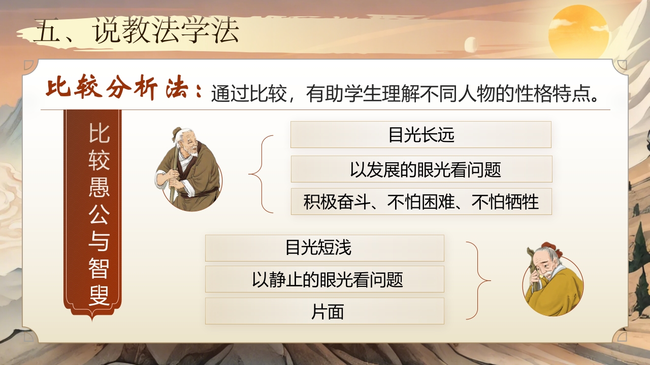 《愚公移山》说课第7页预览图