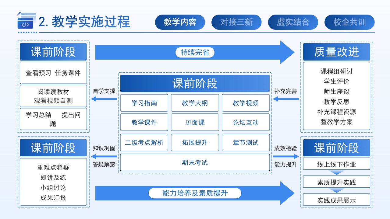 01-c语言程序设计第4页预览图