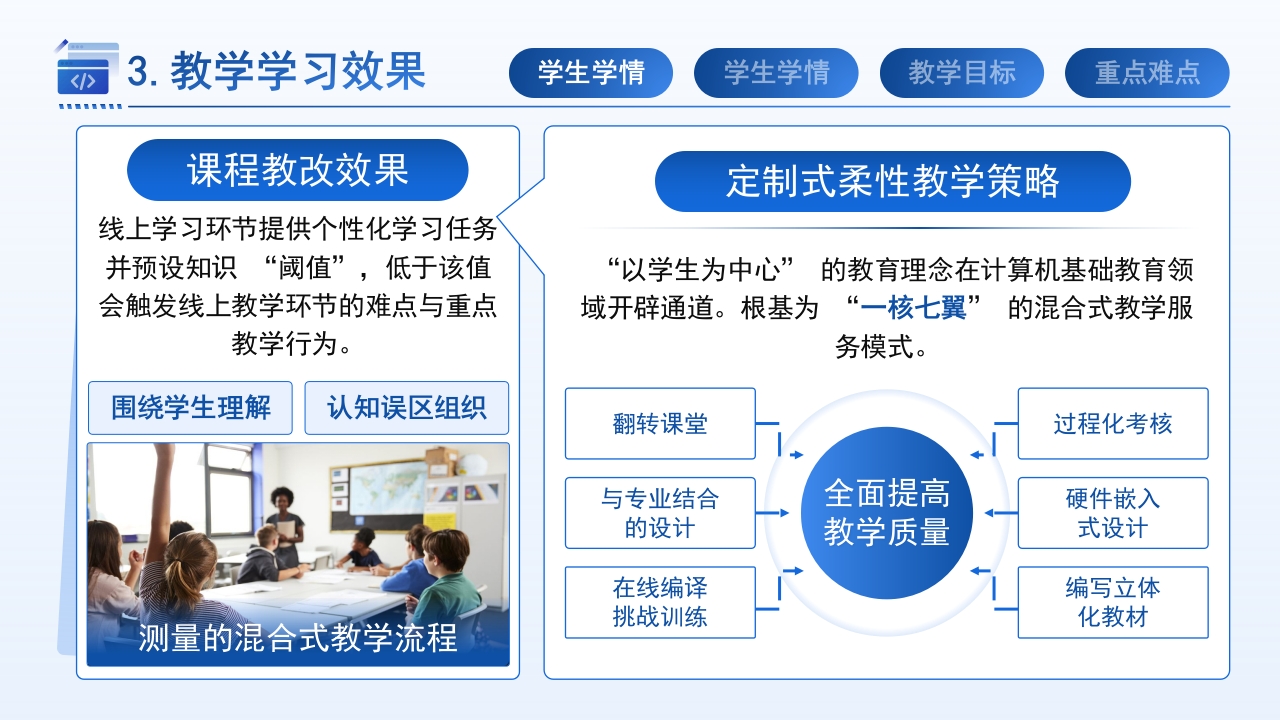 01-c语言程序设计第5页预览图