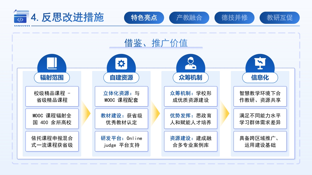 01-c语言程序设计第6页预览图