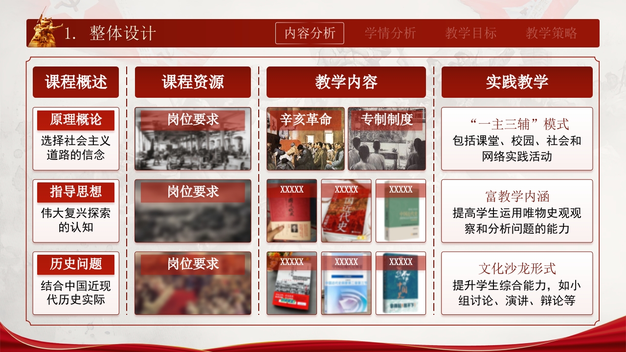 《中国近代史纲要》教学实施报告第3页预览图